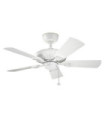 Kevlar Aluminum Fan Matte White